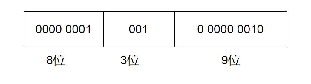 https://silas-py-oss.oss-cn-chengdu.aliyuncs.com/img/20220705155557.png https://silas-py-oss.oss-cn-chengdu.aliyuncs.com/img/20220705155557.png